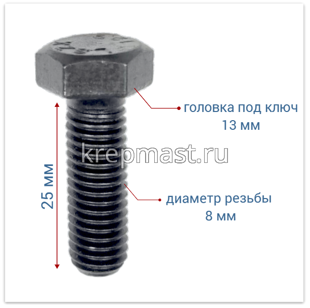 Болт 8х 25 с ЛЕВОЙ резьбой кл.пр. 12,9 DIN 933