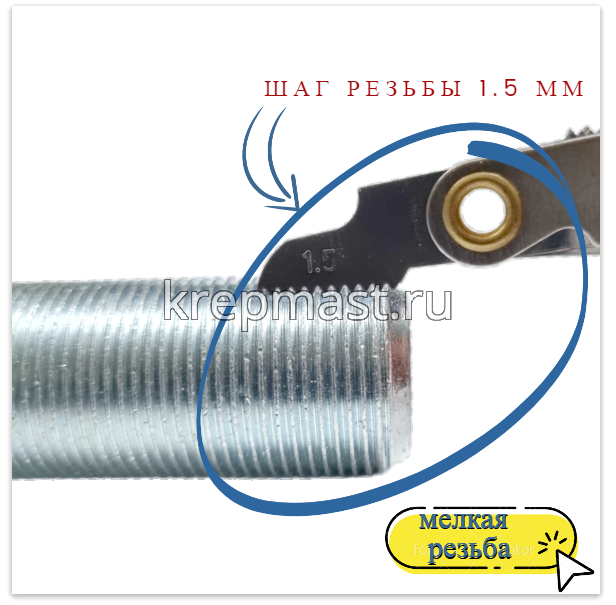 Болт DIN 961 24х 50х1,5 кл.пр.10,9 ОЦИНК. п/р с мелкой резьбой