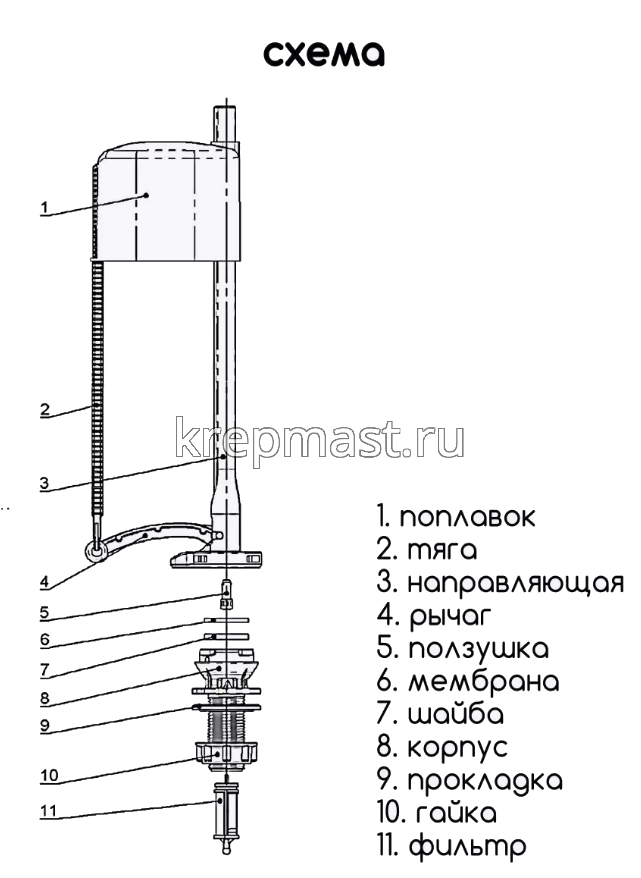 Клапан впуска н/подвод УКЛАД