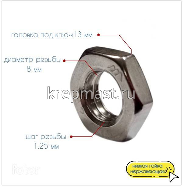 Гайка низкая                       DIN 439   нерж.А2